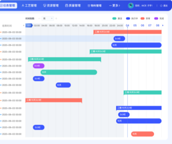 蘭亭妙微ui設計-航空安全某院生產(chǎn)制造管理平臺UI設計及VUE開發(fā)