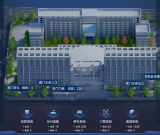 蘭亭妙微ui設計-京投智慧園區管理系統