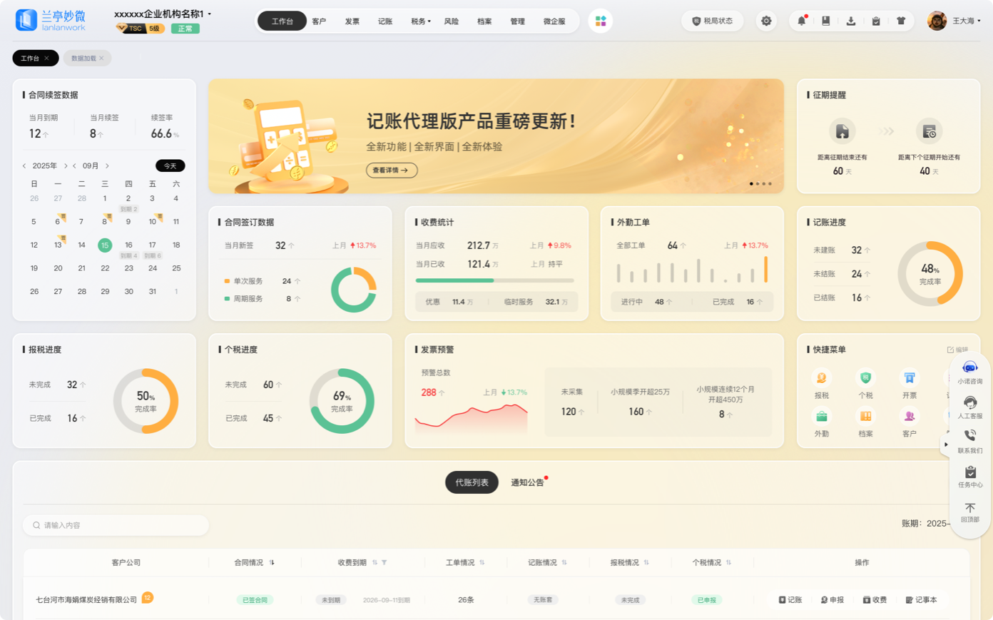 企業(yè)代理記賬系統(tǒng)UI設(shè)計(jì)優(yōu)化全案 - 商務(wù)風(fēng)格界面與數(shù)據(jù)看板展示