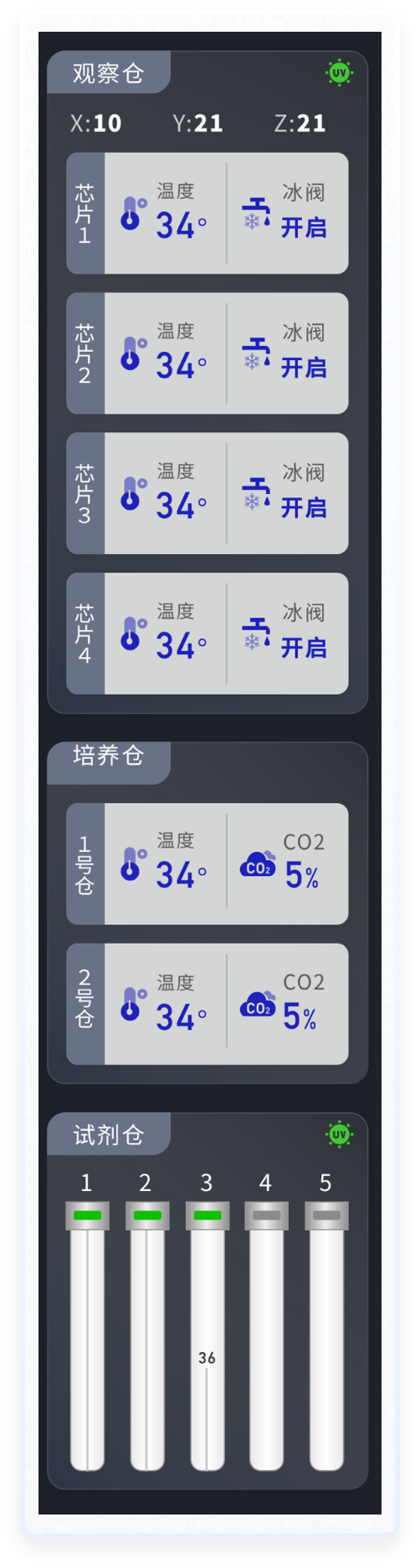 細胞分析軟件UI設(shè)計案例-設(shè)計前后對比