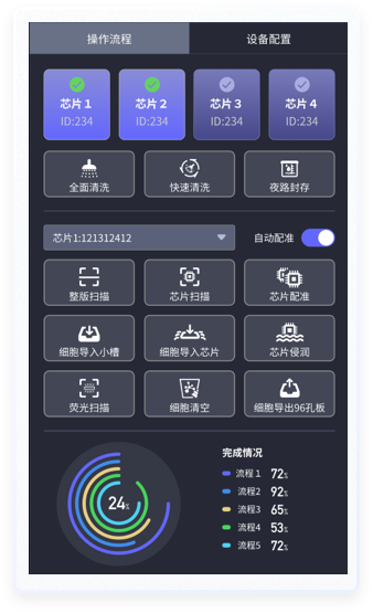 設(shè)計前后對比