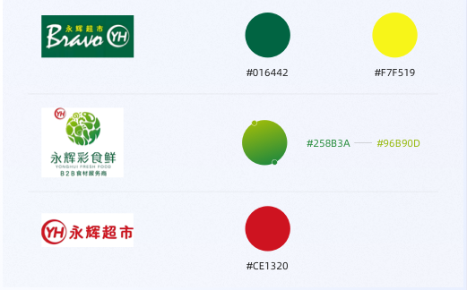 電商小程序UI設計案例-彩食鮮APP主色輔助色推導-色彩規(guī)范